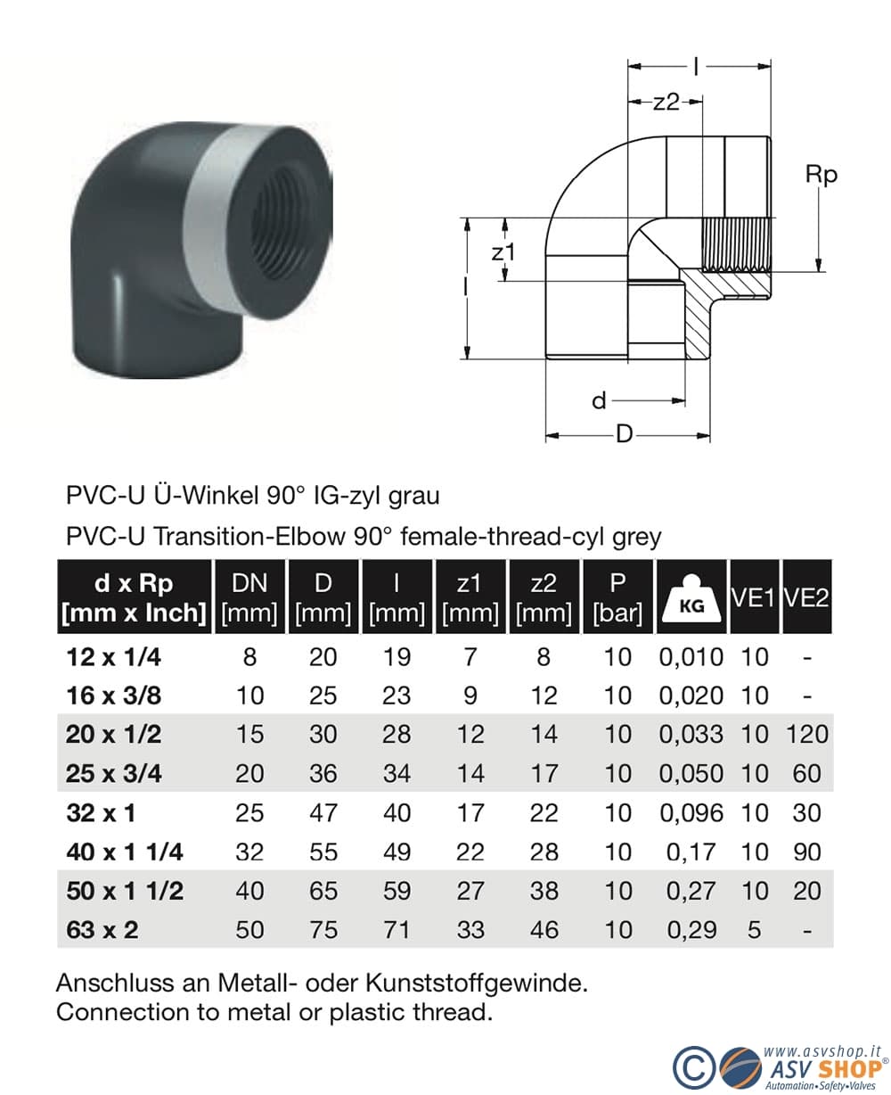 Dimensionale gomito 90° PVC passaggio con anello di rinforzo