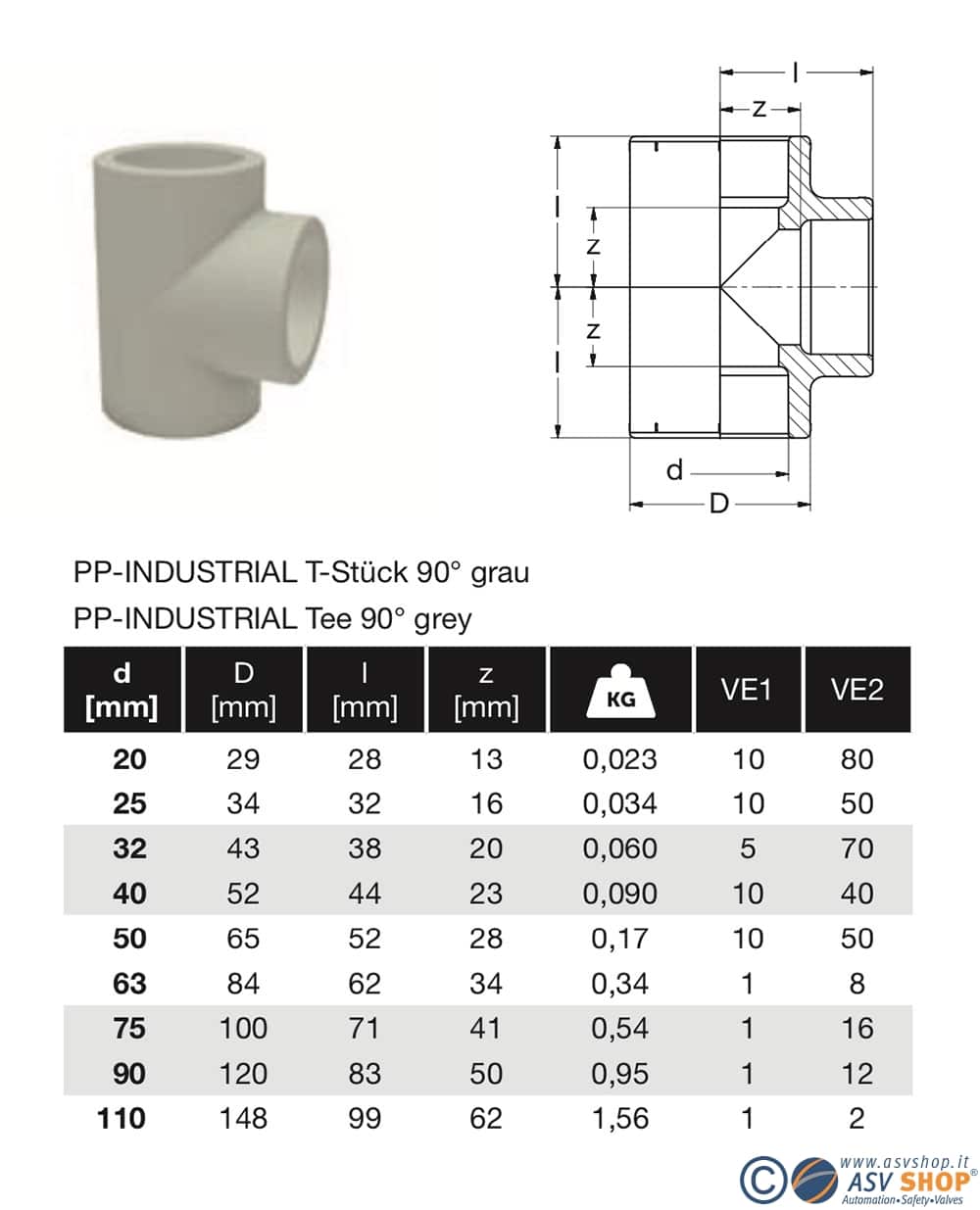 Dimensionale T PP 90°