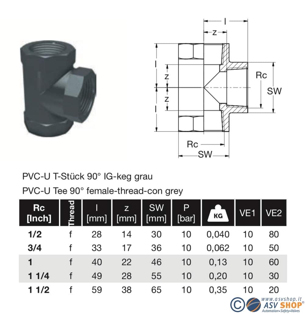 dimensionale Tee PVC filetto femmina