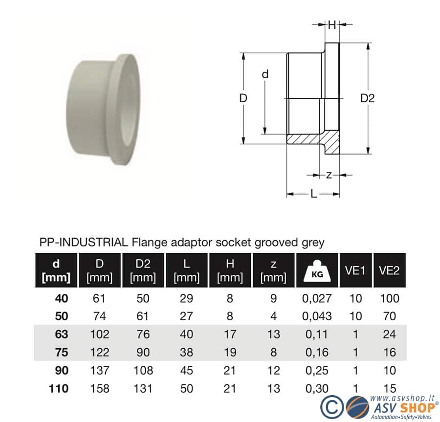 cartella per flange in PP disegno