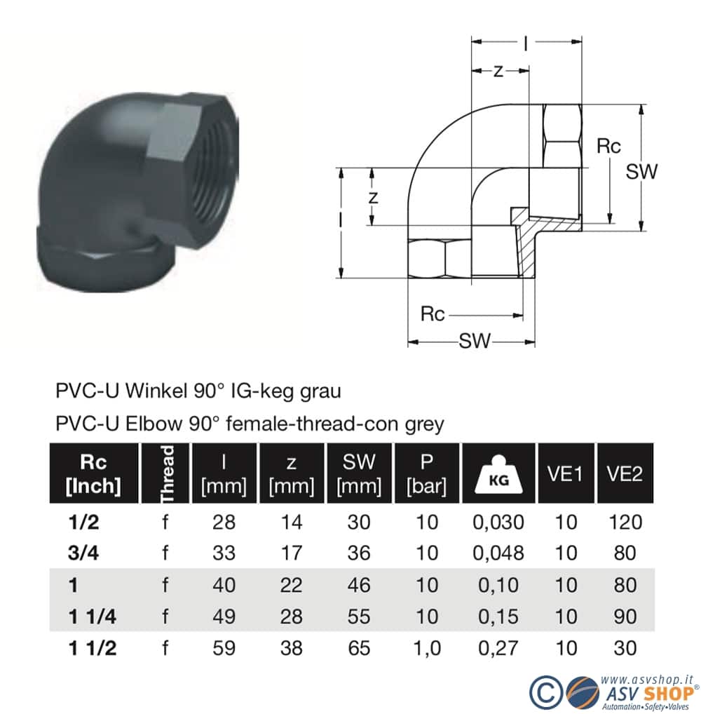 dimensionale gomiti 90° in pvc filettati