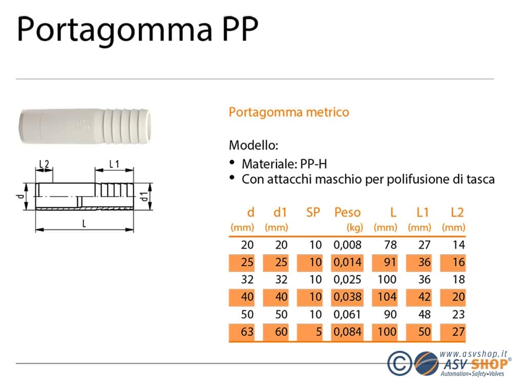 Dimensionale portagomma liscio saldatura tasca