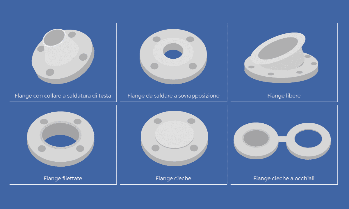 Flange diverse tipologie