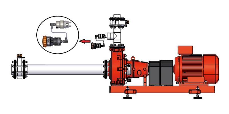 trasmettitori di pressione per pompe centrifughe