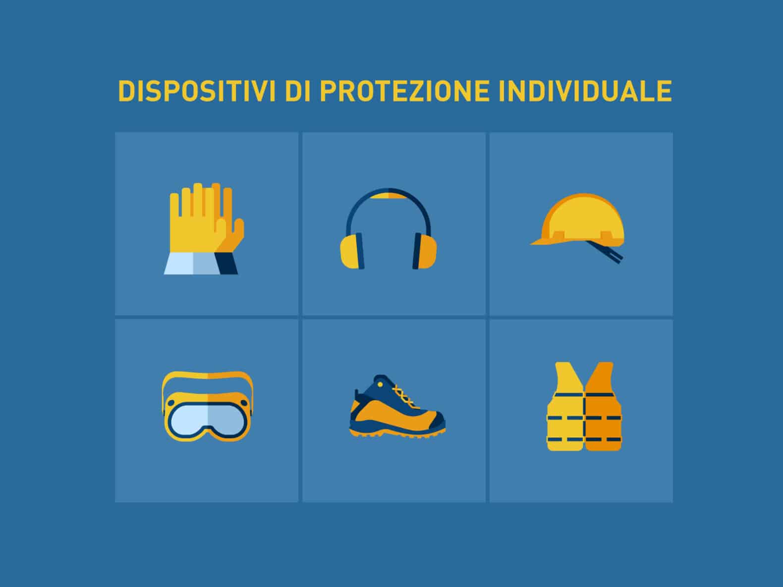 Dispositivi di sicurezza in azienda