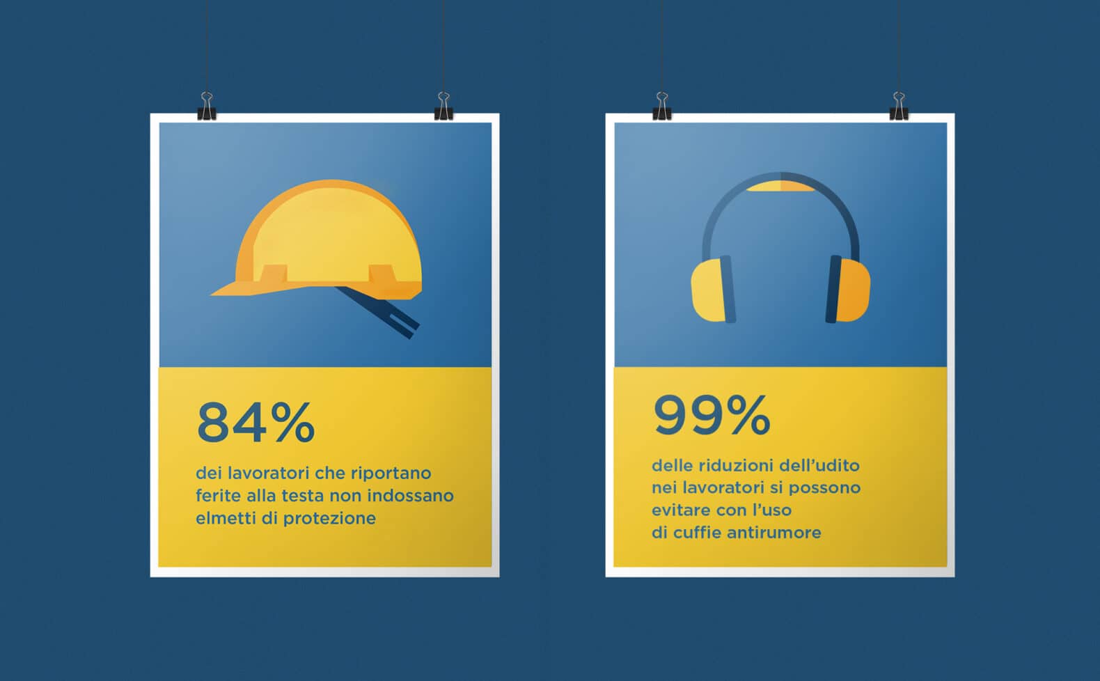 Dispositivi di sicurezza in azienda